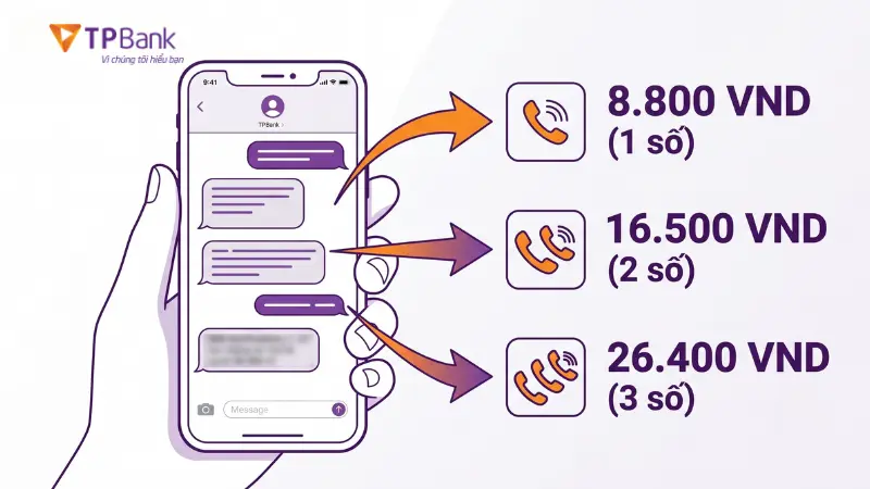 Biểu phí dịch vụ tin nhắn SMS Banking TPBank tính theo lũy tiến.
