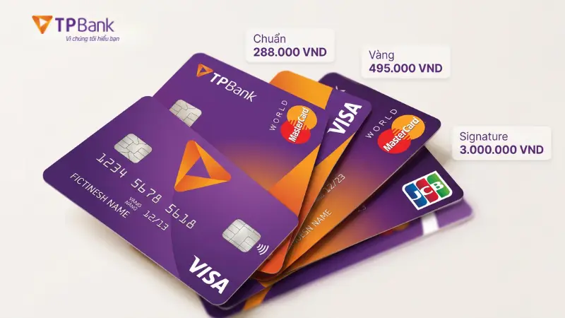 Biểu phí thường niên các dòng thẻ tín dụng quốc tế Visa, MasterCard TPBank.