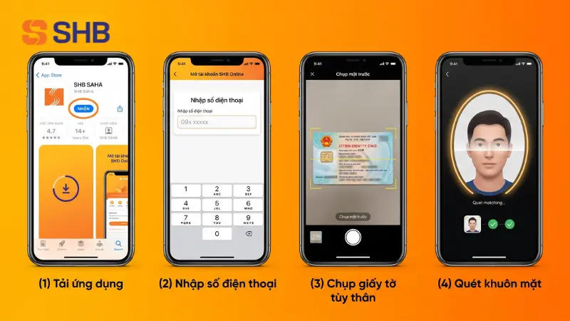 4 bước mở tài khoản SHB trực tuyến trên điện thoại.