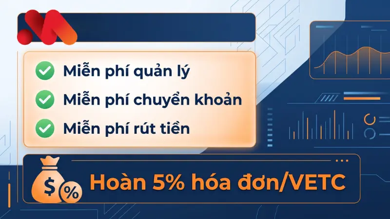 Ưu đãi hoàn tiền và miễn phí của gói M-Pro MSB.