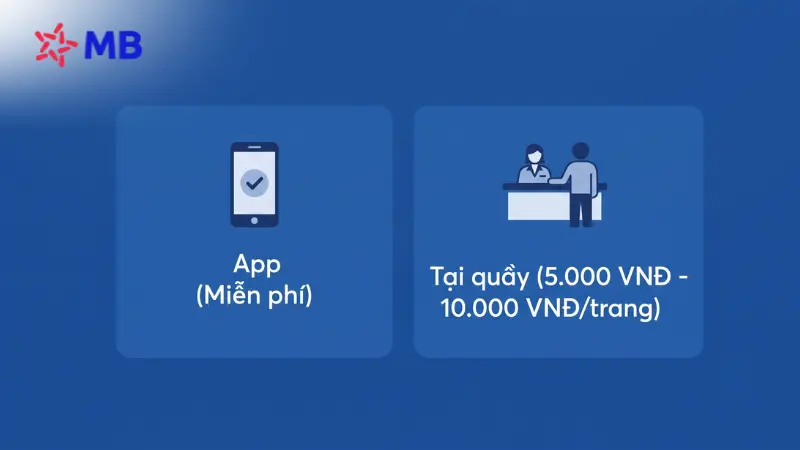 Giao diện xuất sao kê doanh nghiệp trên BIZ MBBank