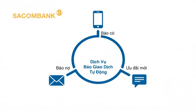 Khách hàng có thể đăng ký đồng thời nhiều số điện thoại di động hoặc địa chỉ thư điện tử trên cùng một tài khoản để nhận thông báo và quản lý dòng tiền thuận tiện nhất.