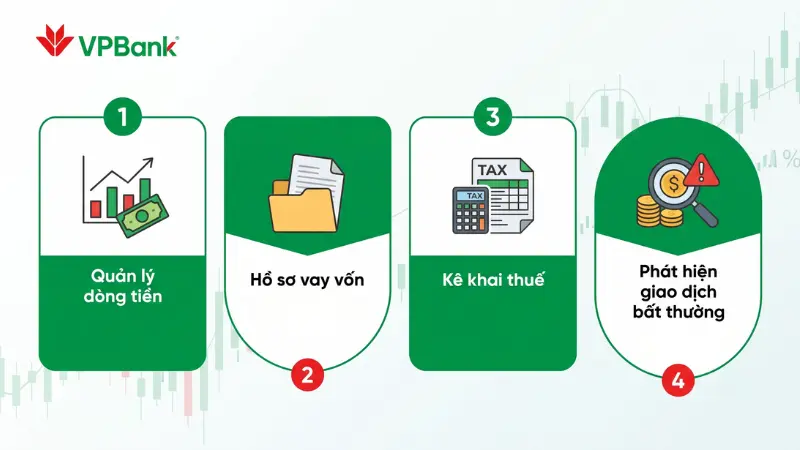 Bản sao kê hỗ trợ khách hàng theo dõi số dư sát sao và chứng minh năng lực tài chính khi làm hồ sơ vay vốn.