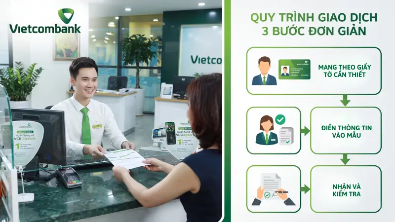 Đến trực tiếp quầy giao dịch là phương thức duy nhất để lấy bản cứng có đóng dấu mộc đỏ pháp lý.
