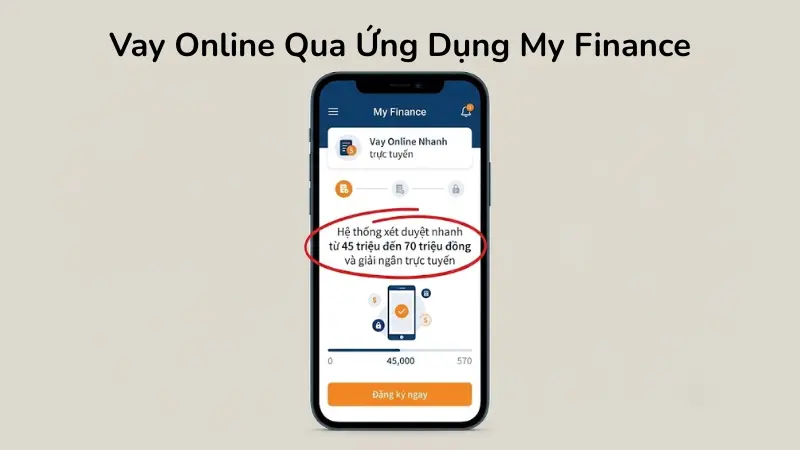 Giao diện đăng ký vay tiền trực tuyến nhanh chóng qua ứng dụng My Finance của Mirae Asset.