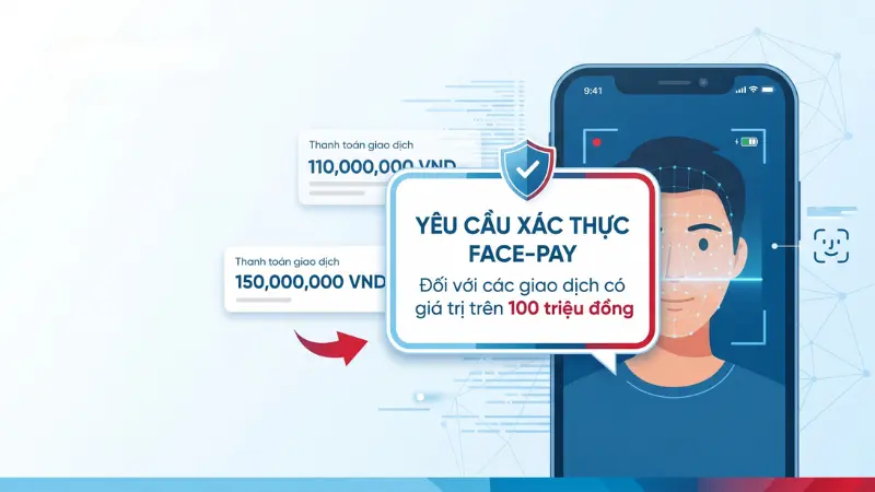 Cơ chế kiểm soát nhiều lớp bằng Face-Pay bám sát chuẩn bảo mật thanh toán trực tuyến của Ngân hàng Nhà nước.